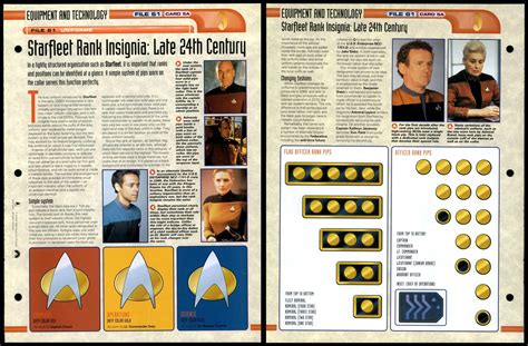 starfleet ranks|list of star trek ranks.